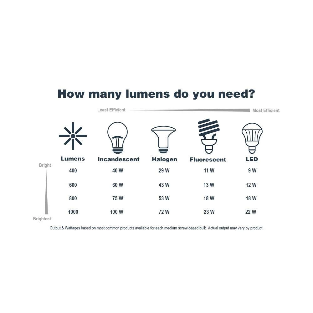 Linares 1-Light Aged Platinum Interior Incandescent Mini Pendant by Designers Fountain 4 Linares 1-Light Aged Platinum Interior Incandescent Mini Pendant by Designers Fountain - Image 2