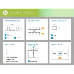 23.75 in. Linares 4-Light Aged Platinum Glam Bathroom Vanity Light with Crystal Prisms Shades by Designers Fountain 11 23.75 in. Linares 4-Light Aged Platinum Glam Bathroom Vanity Light with Crystal Prisms Shades by Designers Fountain -Designers Fountain Shop aged platinum designers fountain vanity lighting 87404 ap a0 1000