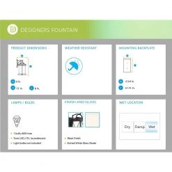 Fairlington 13 in. Black 1-Light Outdoor Wall Lamp with Etched White Glass Shade by Designers Fountain -Designers Fountain Shop black designers fountain outdoor sconces 94691 bk a0 1000