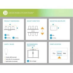 24 in. Jedrek 3-Light Black Industrial Bathroom Vanity Light with Clear Glass Shades by Designers Fountain -Designers Fountain Shop black designers fountain vanity lighting 93303 bk 31 1000