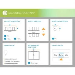 24 in. Ravella 3-Light Black Modern Industrial Bathroom Vanity Light by Designers Fountain 15 24 in. Ravella 3-Light Black Modern Industrial Bathroom Vanity Light by Designers Fountain -Designers Fountain Shop black designers fountain vanity lighting 94203 bk 77 1000