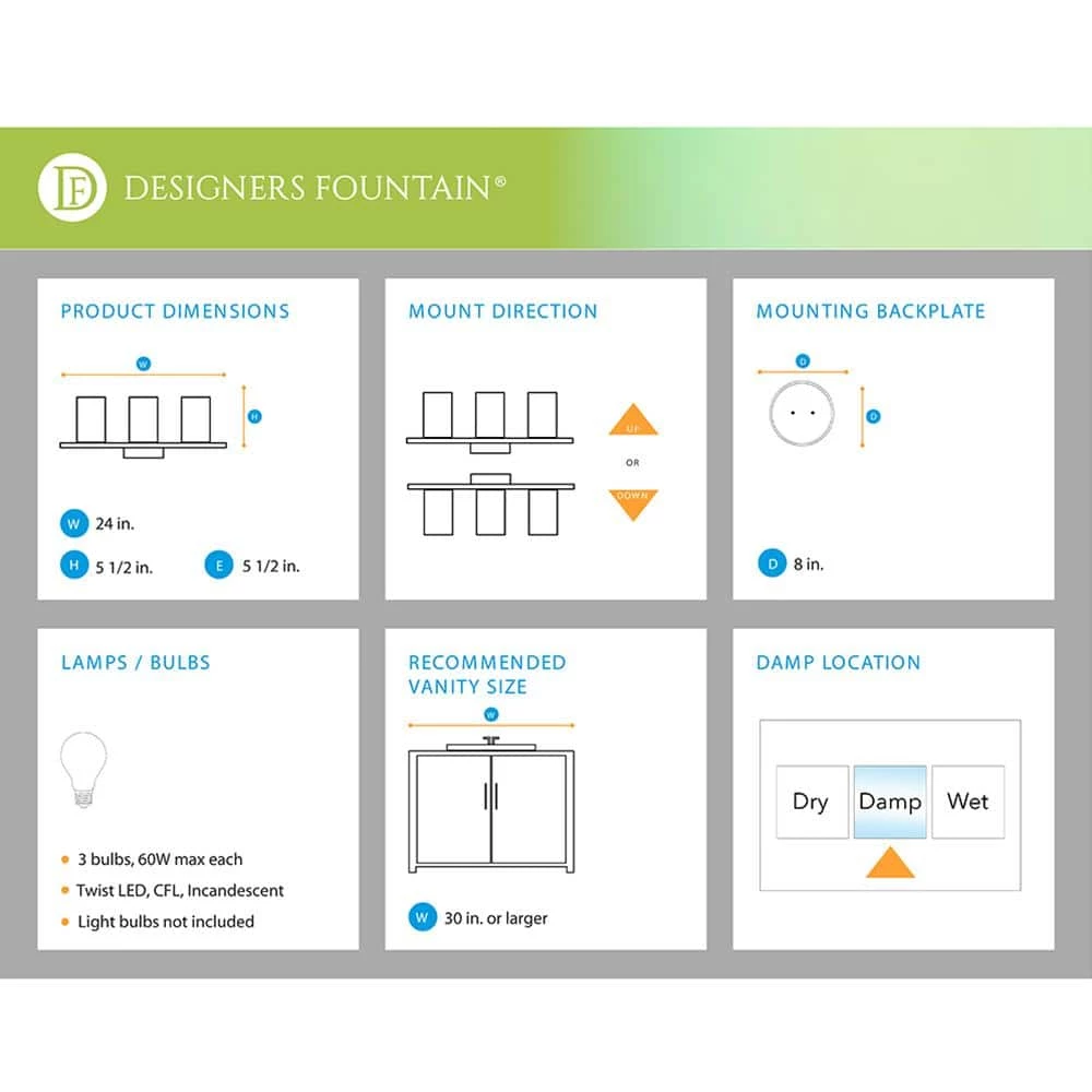 24 in. Ravella 3-Light Black Modern Industrial Bathroom Vanity Light by Designers Fountain 8 24 in. Ravella 3-Light Black Modern Industrial Bathroom Vanity Light by Designers Fountain - Image 6