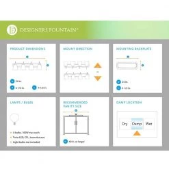 24 in. 4-Light Brushed Nickel Modern Bathroom Vanity Light by Designers Fountain -Designers Fountain Shop brushed nickel designers fountain vanity lighting 6614 bn 66 1000