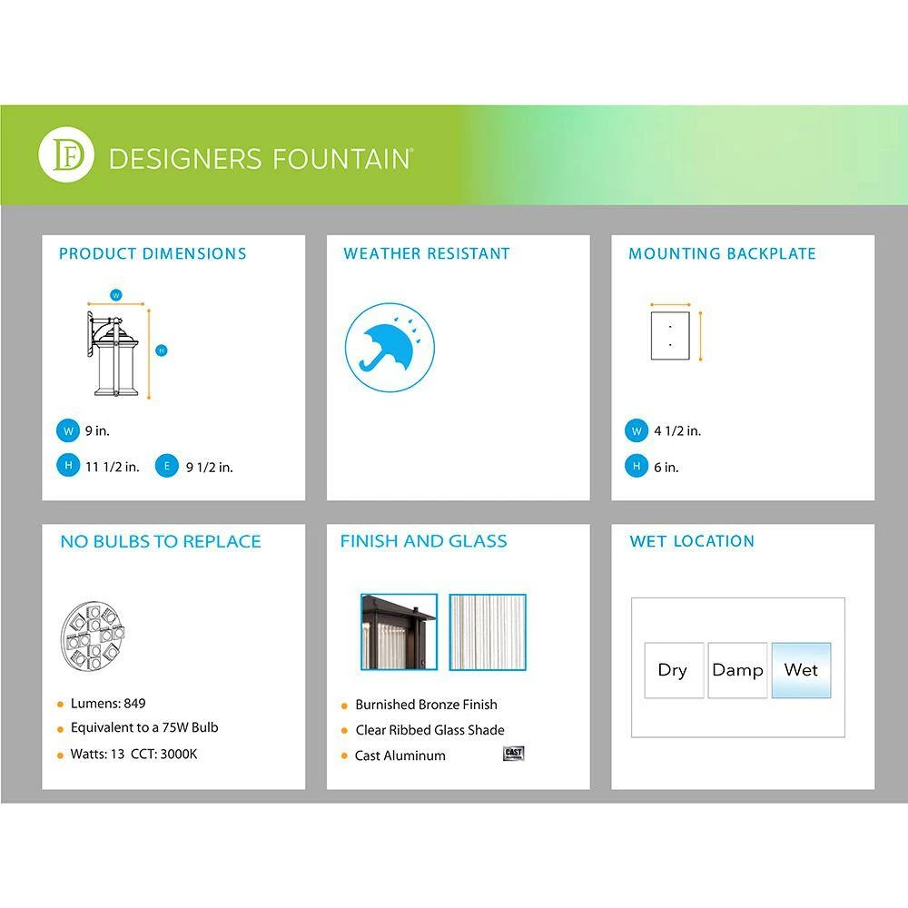 Hadley 11.5 in. Burnished Bronze LED Outdoor Wall Lamp with Ribbed Glass Shade by Designers Fountain 9 Hadley 11.5 in. Burnished Bronze LED Outdoor Wall Lamp with Ribbed Glass Shade by Designers Fountain - Image 7