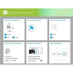 Arbor 12 in. Burnished Bronze LED Outdoor Wall Lamp with Clear Glass Shade by Designers Fountain -Designers Fountain Shop burnished bronze designers fountain outdoor sconces led32811 bnb 1d 1000