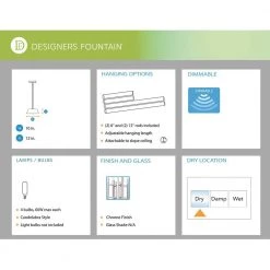 Jessa 4-Light Chrome Pendant by Designers Fountain -Designers Fountain Shop chrome designers fountain pendant lights 93230 ch 76 1000