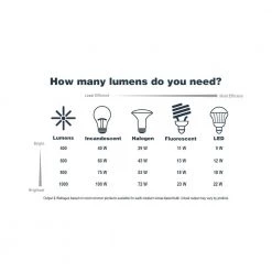 Lucienne 11-Watt Luxor Gold Interior Integrated LED Pendant by Designers Fountain -Designers Fountain Shop luxor gold designers fountain pendant lights led88130 lxg a0 1000