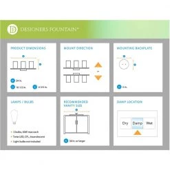 24 in. Jaxon 3-Light Oil Rubbed Bronze Industrial Bathroom Vanity Light with Clear Glass Shade by Designers Fountain 18 24 in. Jaxon 3-Light Oil Rubbed Bronze Industrial Bathroom Vanity Light with Clear Glass Shade by Designers Fountain -Designers Fountain Shop oil rubbed bronze designers fountain vanity lighting 90603 orb c3 1000