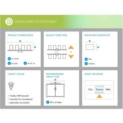 31.25 in. Apollo 4-Light Oil Rubbed Bronze Rustic Bathroom Vanity Light with Amber Sandstone Glass Shades by Designers Fountain 15 31.25 in. Apollo 4-Light Oil Rubbed Bronze Rustic Bathroom Vanity Light with Amber Sandstone Glass Shades by Designers Fountain -Designers Fountain Shop oil rubbed bronze designers fountain vanity lighting 94004 orb 31 1000