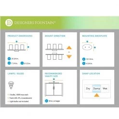 29 in. Savon 3-Light Pewter Transitional Bathroom Vanity Light with Satin Opal Glass Shades by Designers Fountain 11 29 in. Savon 3-Light Pewter Transitional Bathroom Vanity Light with Satin Opal Glass Shades by Designers Fountain -Designers Fountain Shop pewter designers fountain vanity lighting 4773 pw 1d 1000