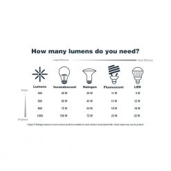 Printers Row 1-Light Satin Platinum Interior Incandescent Mini Pendant by Designers Fountain -Designers Fountain Shop satin platinum designers fountain pendant lights 88030 sp 40 1000