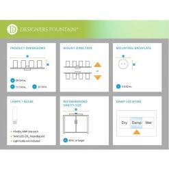 29.75 in. Dover 4-Light Satin Platinum Farmhouse Wall Mount Sconce Light with Clear Seedy Glass Shade by Designers Fountain -Designers Fountain Shop satin platinum designers fountain vanity lighting 91504 sp 31 1000