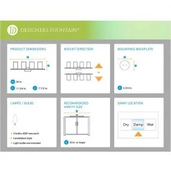 30 in. Spyglass 4-Light Satin Platinum Mid-Century Modern Bathroom Vanity Light with Clear Glass Shades by Designers Fountain -Designers Fountain Shop satin platinum designers fountain vanity lighting 93804 sp 77 1000