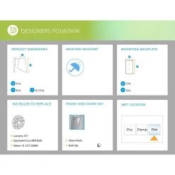 Walker 8 in. Silver LED Outdoor Wall Lamp by Designers Fountain -Designers Fountain Shop silver designers fountain outdoor sconces led23211 sv a0 1000