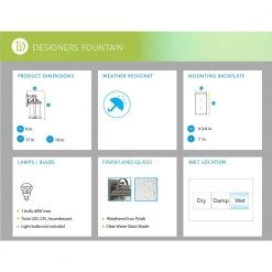 Brinley 17 in. Weathered Iron 1-Light Outdoor Wall Lamp with Clear Water Glass Shade by Designers Fountain 7 Brinley 17 in. Weathered Iron 1-Light Outdoor Wall Lamp with Clear Water Glass Shade by Designers Fountain -Designers Fountain Shop weathered iron designers fountain outdoor sconces d220m 9ow wi 40 1000