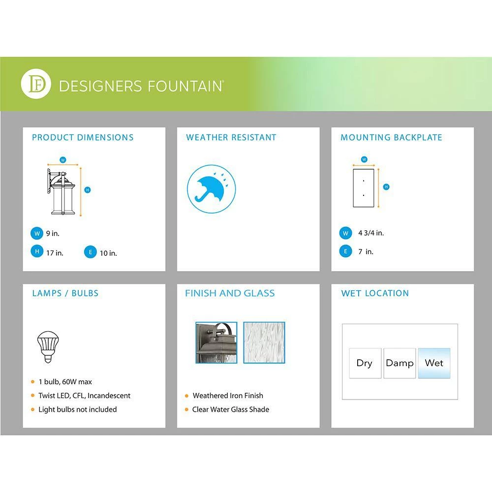 Brinley 17 in. Weathered Iron 1-Light Outdoor Wall Lamp with Clear Water Glass Shade by Designers Fountain 5 Brinley 17 in. Weathered Iron 1-Light Outdoor Wall Lamp with Clear Water Glass Shade by Designers Fountain - Image 3